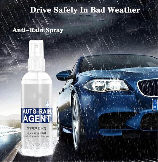 Anti-Smog-Fog Spray | Germany-Imported