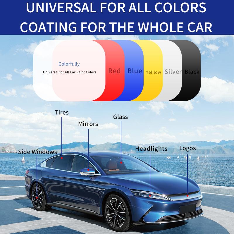 RayHong™ | Advanced Car Quick-acting Coating Agent Spray