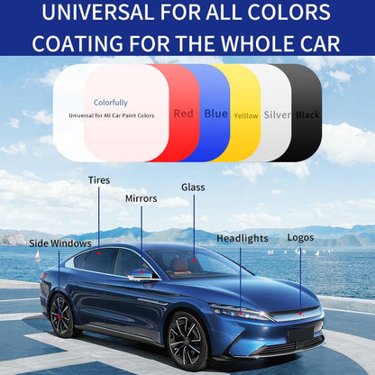 RayHong™ | Advanced Car Quick-acting Coating Agent Spray