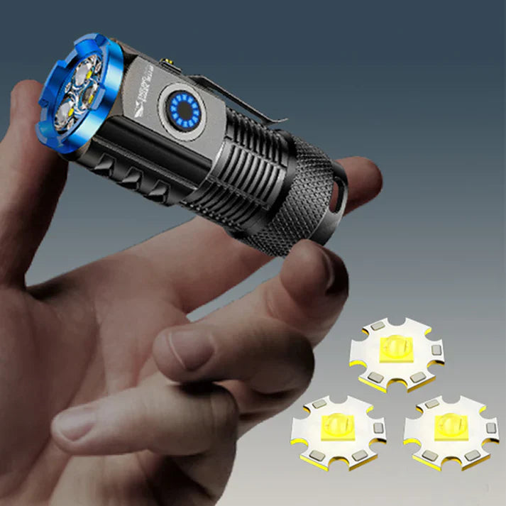 Multi-Functional Mini Flashlight | Germany-Imported